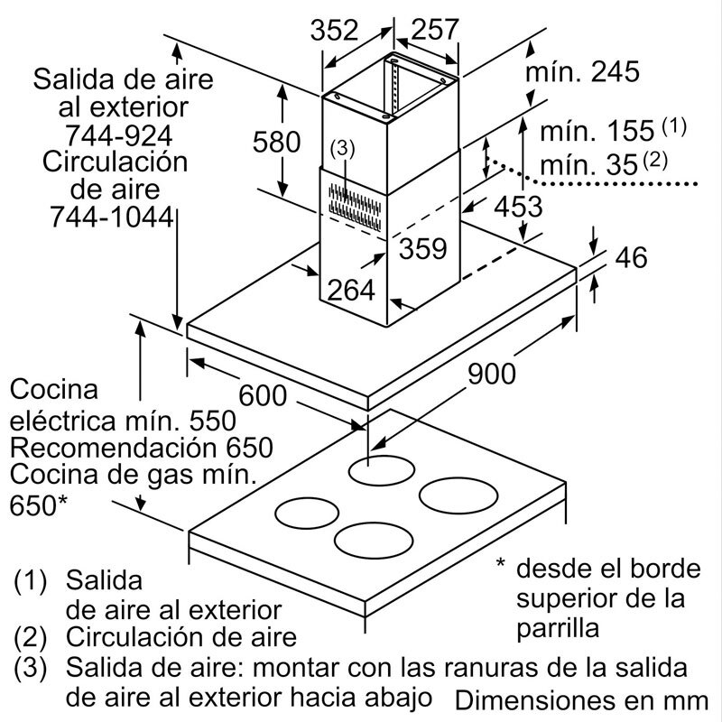 Campana Isla Siemens LF98BIP50 – 867 m³/h, Clase A+, Silenciosa