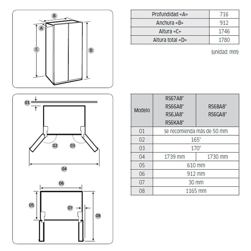 Frigorífico americano Samsung RS68A8831WW/EF – 634 L, Twin Cooling No Frost, Compresor Inverter 20 años
