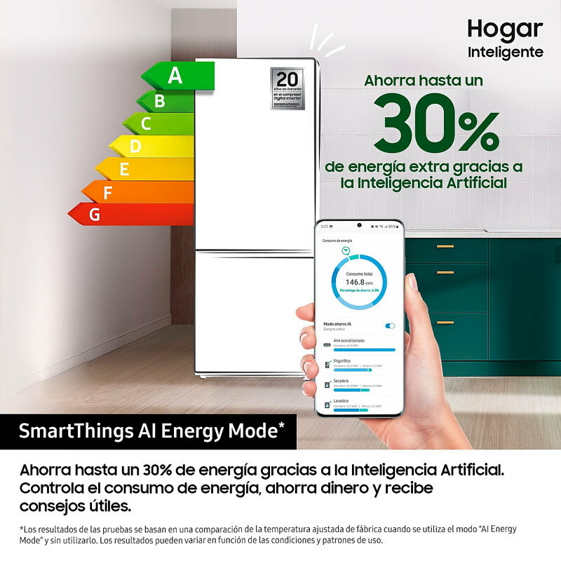 Frigorífico combi Samsung RB38C776ASR/EF – Twin Cooling, No Frost, 387 L