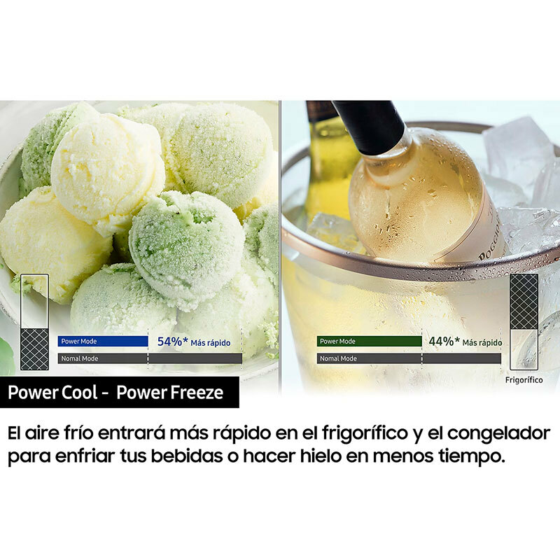 Frigorífico combi Samsung RB38T607BS9/EF – 387 L, SpaceMax, Twin Cooling Plus