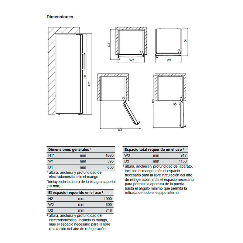 Frigorífico 1 puerta AEG ORK7M391EW – 390 L, No Frost, Clase E