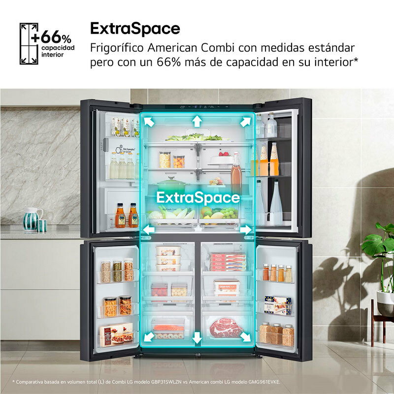 Frigorífico americano LG GMG961EVKE – 637L, InstaView, acero negro antihuellas