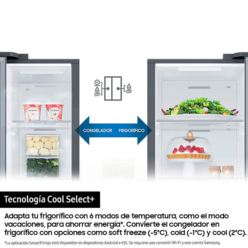 Frigorífico americano Samsung RS90F66BEFEF – 614 L, Family Hub 21.5", Dispensador agua y hielo