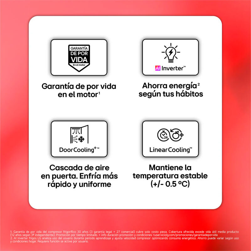 Frigorífico Combi LG GBBSJ20DPY – 375 L, No Frost, Wi‑Fi ThinQ