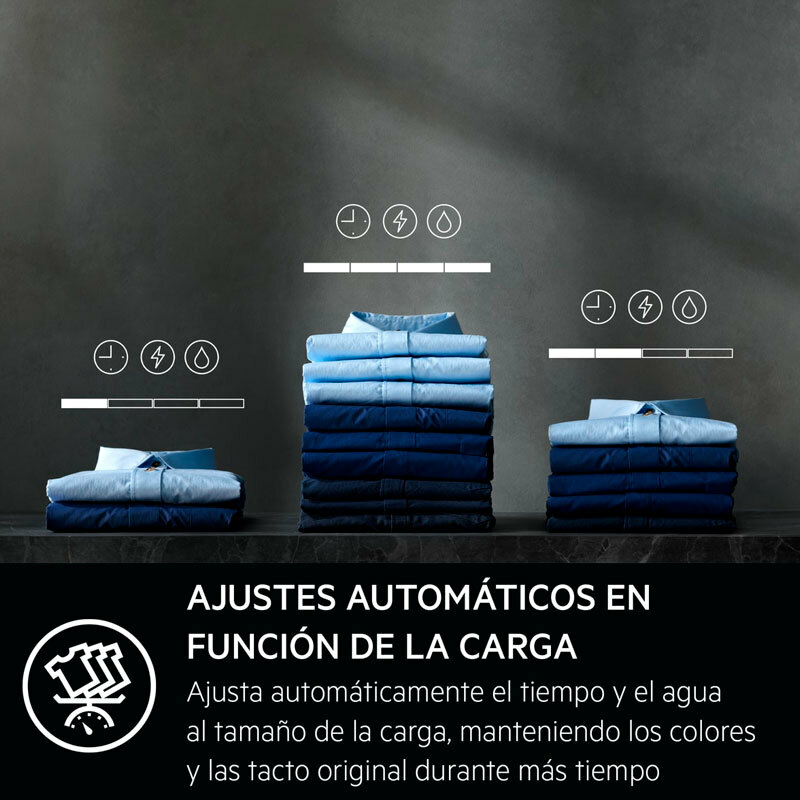 Lavadora libre instalación AEG LFSR8514L6O – 10 kg, 1.400 rpm, Conectividad My AEG