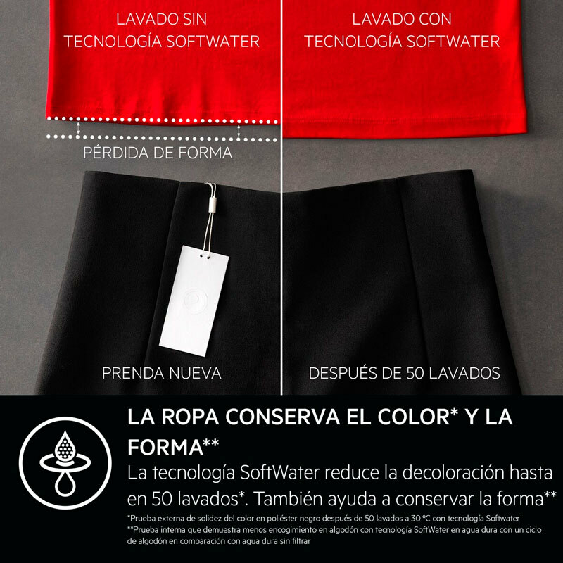 Lavadora AEG LFSR9514L6U – 10 kg, 1.400 rpm, Wi‑Fi