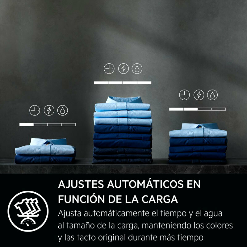 Lavadora AEG LFSR9514L6U – 10 kg, 1.400 rpm, Wi‑Fi