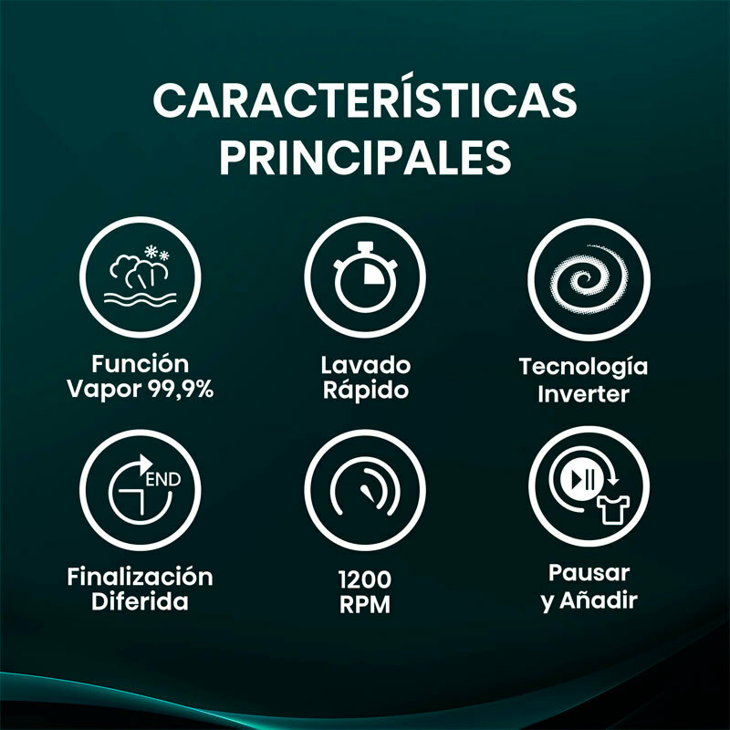 Lavadora carga frontal Hisense WF1G7021BW – 7 kg, Inverter, Vapor 99,9%