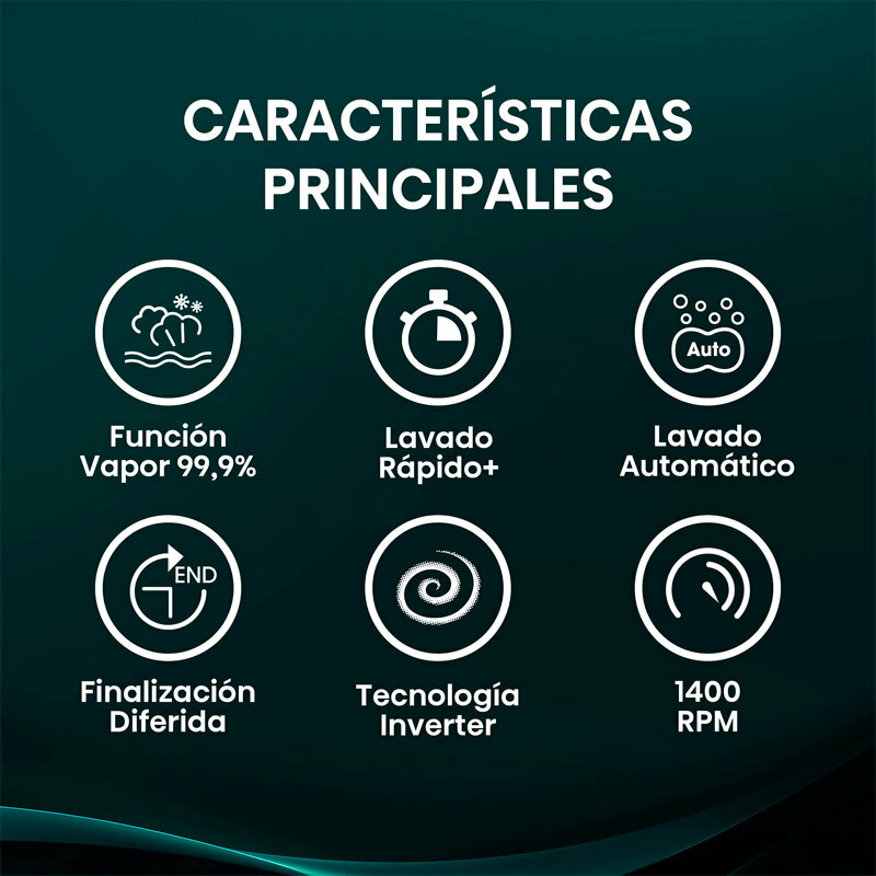 Lavadora Hisense WF1Q8041BT – 8 kg, 1.400 rpm, Clase A