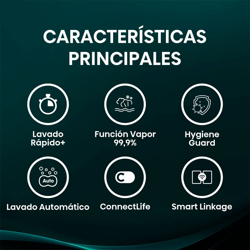 Lavadora carga frontal Hisense WF3S1043BW1 – 10 kg, 1.400 rpm, WiFi