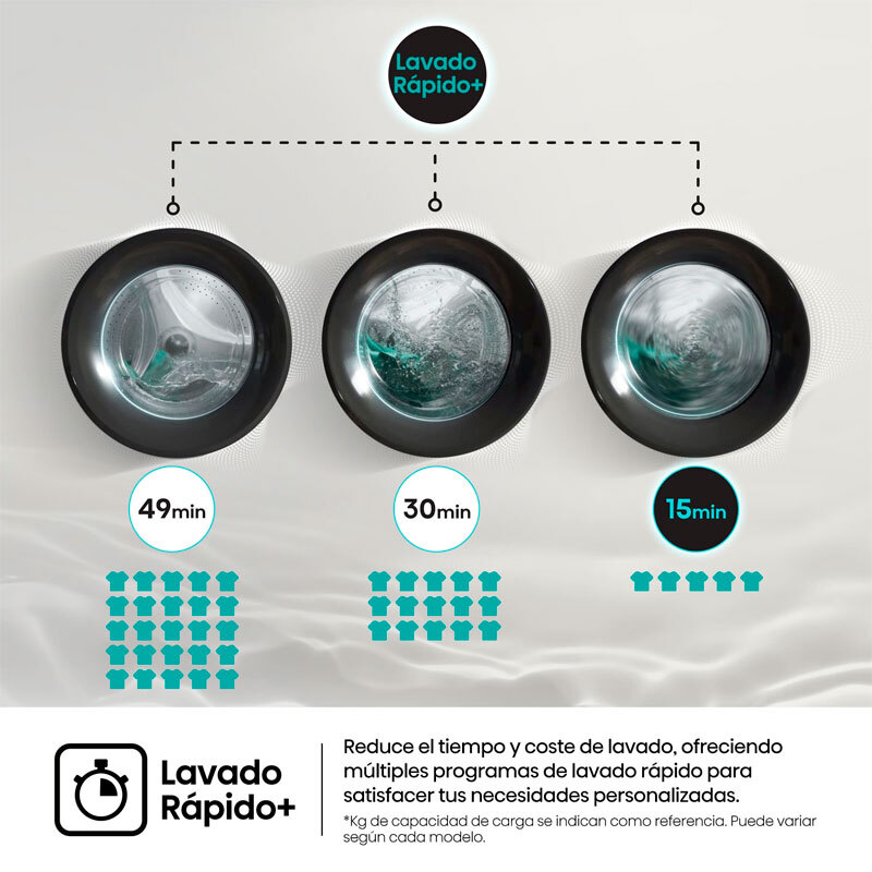 Lavadora carga frontal Hisense WF3S1043BW1 – 10 kg, 1.400 rpm, WiFi