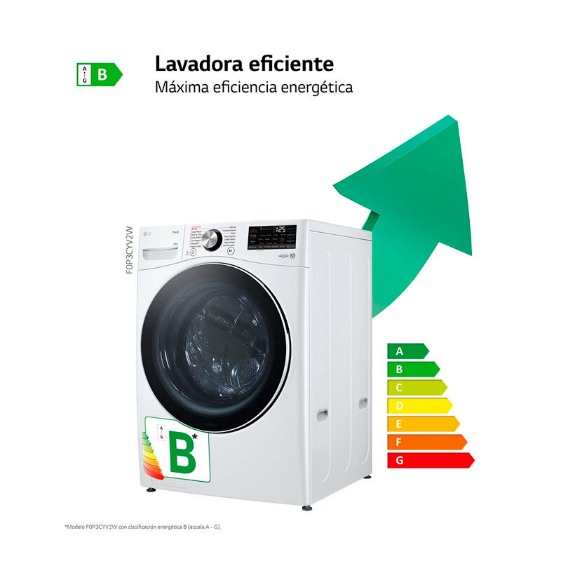 Lavadora carga frontal LG F0P3CYV2W – 20 kg, Inverter AI DD, TurboWash360