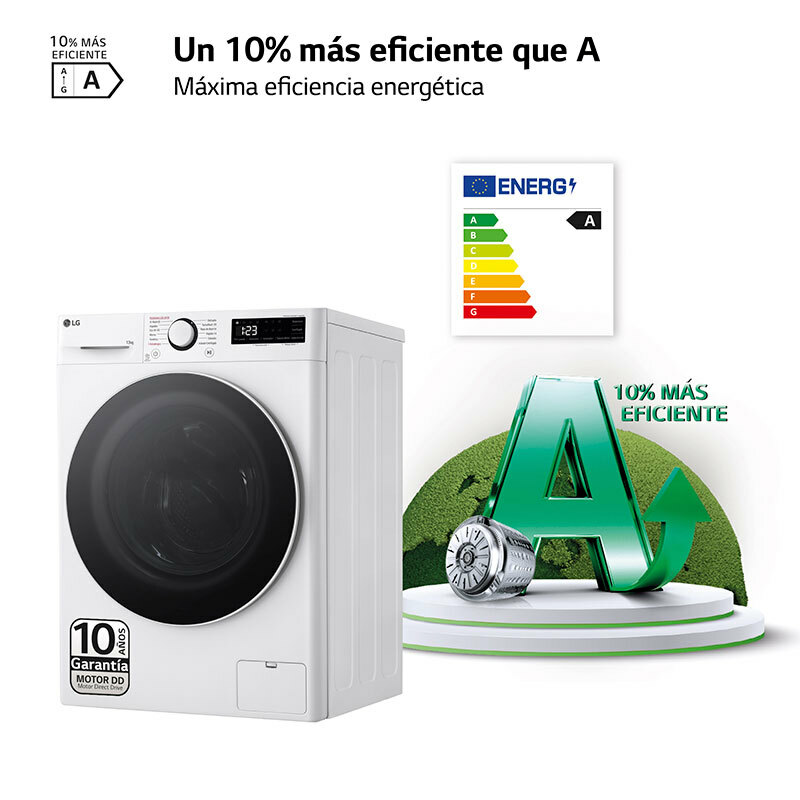 Lavadora carga frontal LG F4WR6013A0W – 13 kg, Clase A, TurboWash 360º