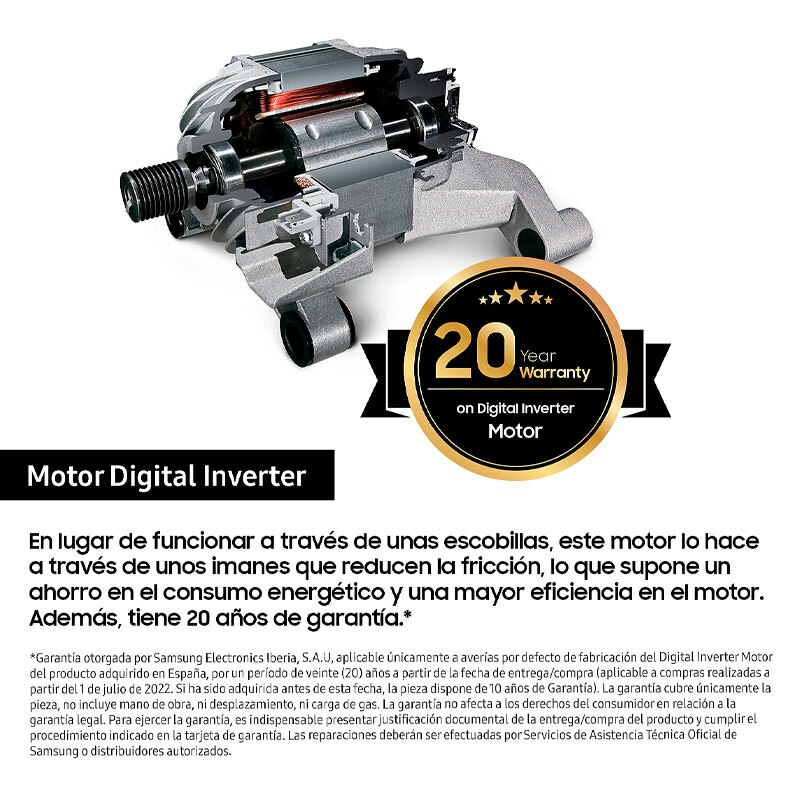 Lavadora de carga frontal Samsung WW11DB7B34GWU3 – 11 kg, Clase A, AI EcoBubble