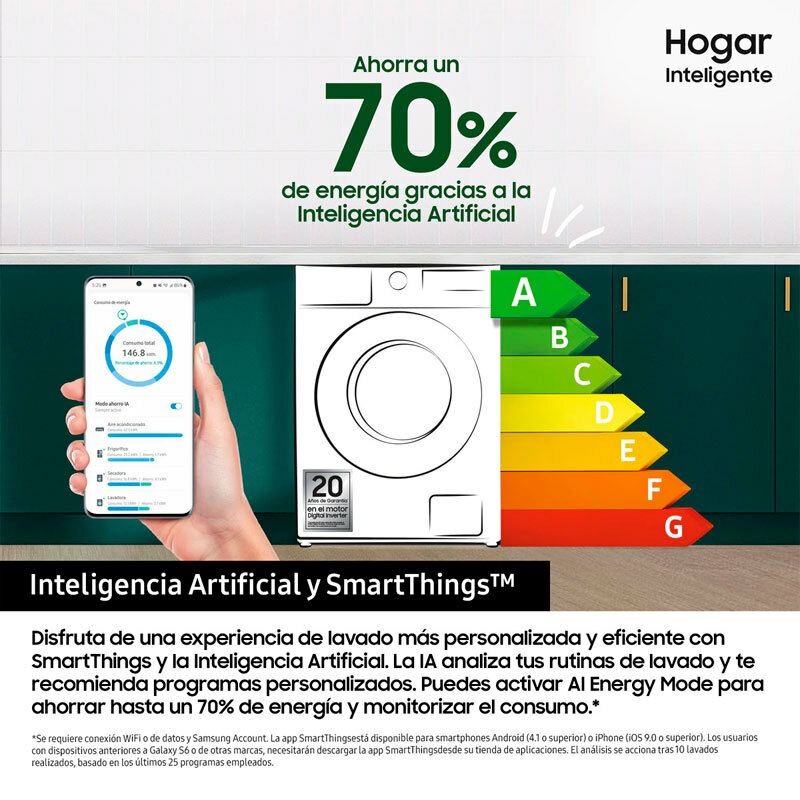 Lavadora Samsung WW11DB7B94GBU3 – 11 kg, Autodosificación, SmartThings