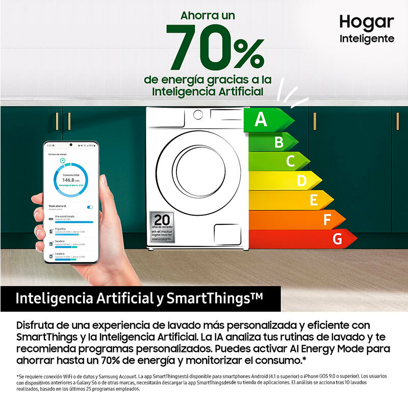 Lavadora carga frontal Samsung WW11DB7B94GEU3 – 11 kg, Autodosificación, Motor Inverter