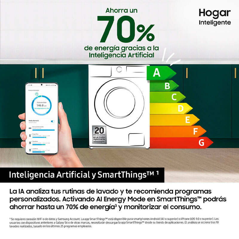 Lavadora carga frontal Samsung WW11DB8B95GHU3 – 11 kg, Autodosificación, Wi‑Fi