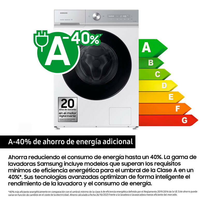 Lavadora carga frontal Samsung WW11DB8B95GHU3 – 11 kg, Autodosificación, Wi‑Fi