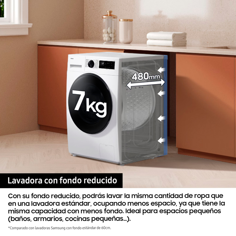 Lavadora carga frontal Samsung WW70FG3M05TWEC – 7 kg, 1400 rpm, Clase A