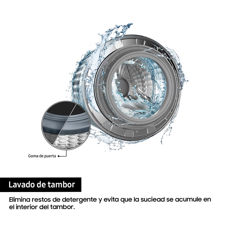 Lavadora carga frontal Samsung WW70FG3M05TWEC – 7 kg, 1400 rpm, Clase A