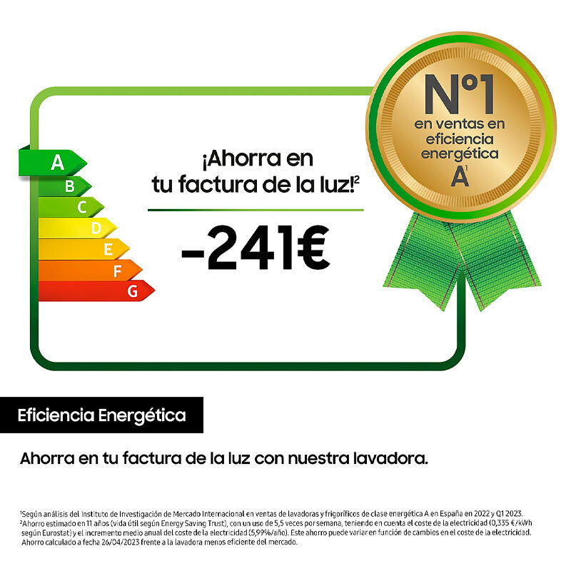 Lavadora carga frontal Samsung WW80CGC04DABEC – 8 kg, 1400 rpm, WiFi