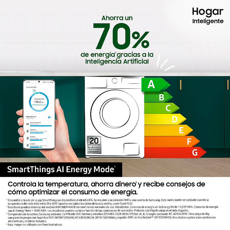 Lavadora carga frontal Samsung WW80CGC04DABEC – 8 kg, 1400 rpm, WiFi