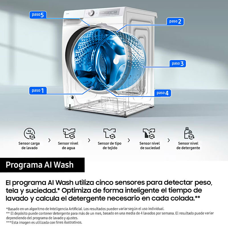 Lavadora carga frontal Samsung WW90DB7U94GEU3 – 9 kg, Clase A, Autodosificación