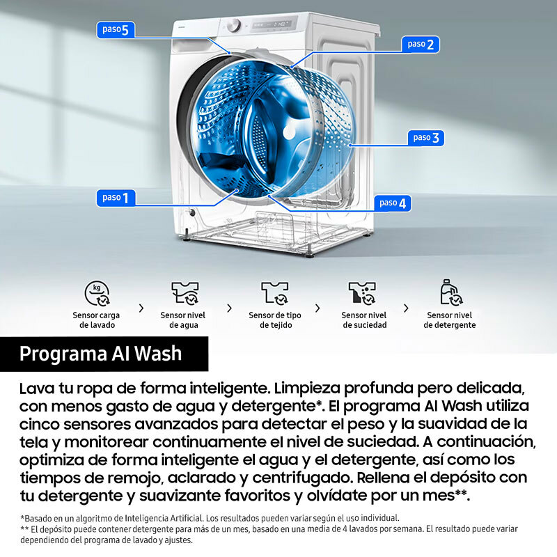 Lavadora frontal Samsung WW90DG6U85LEU3 – 9 kg, Clase A, Autodosificación