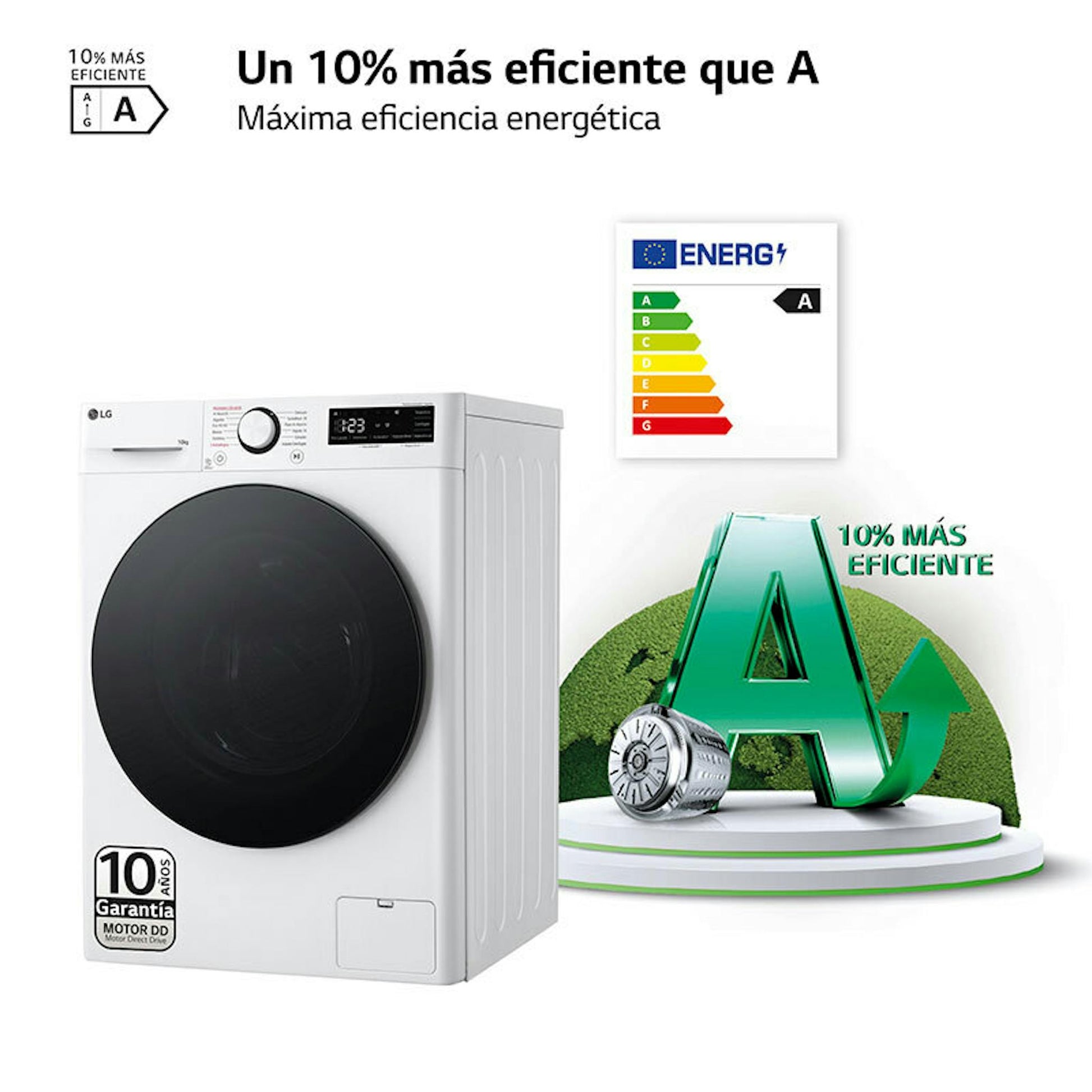 Lavadora LG F4WR6010AGW blanca de carga frontal con etiqueta energética A