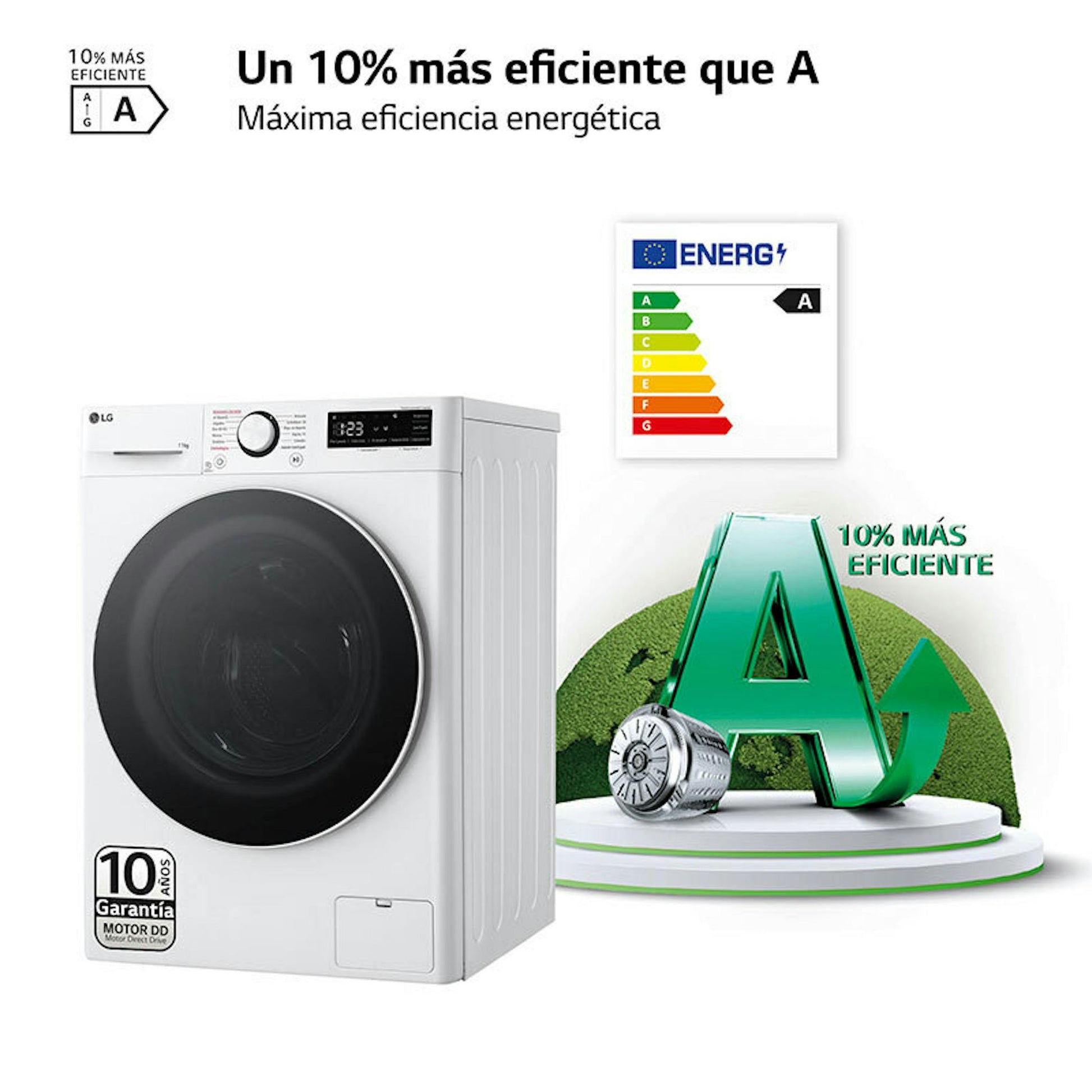 Lavadora LG F4WR6011A0W blanca con etiqueta energética A y pantalla frontal