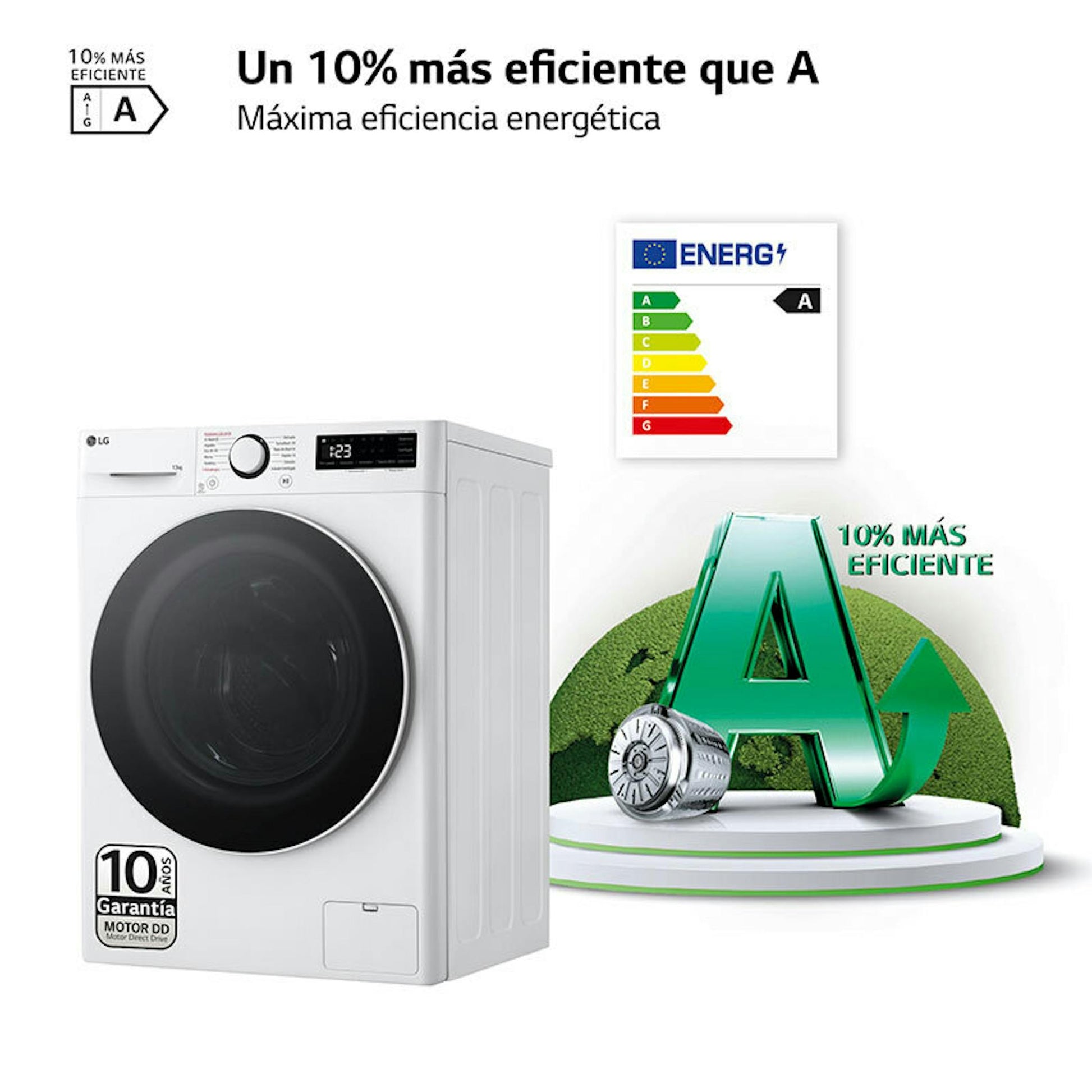 Lavadora de carga frontal LG F4WR6013A0W blanca con etiqueta energética A.