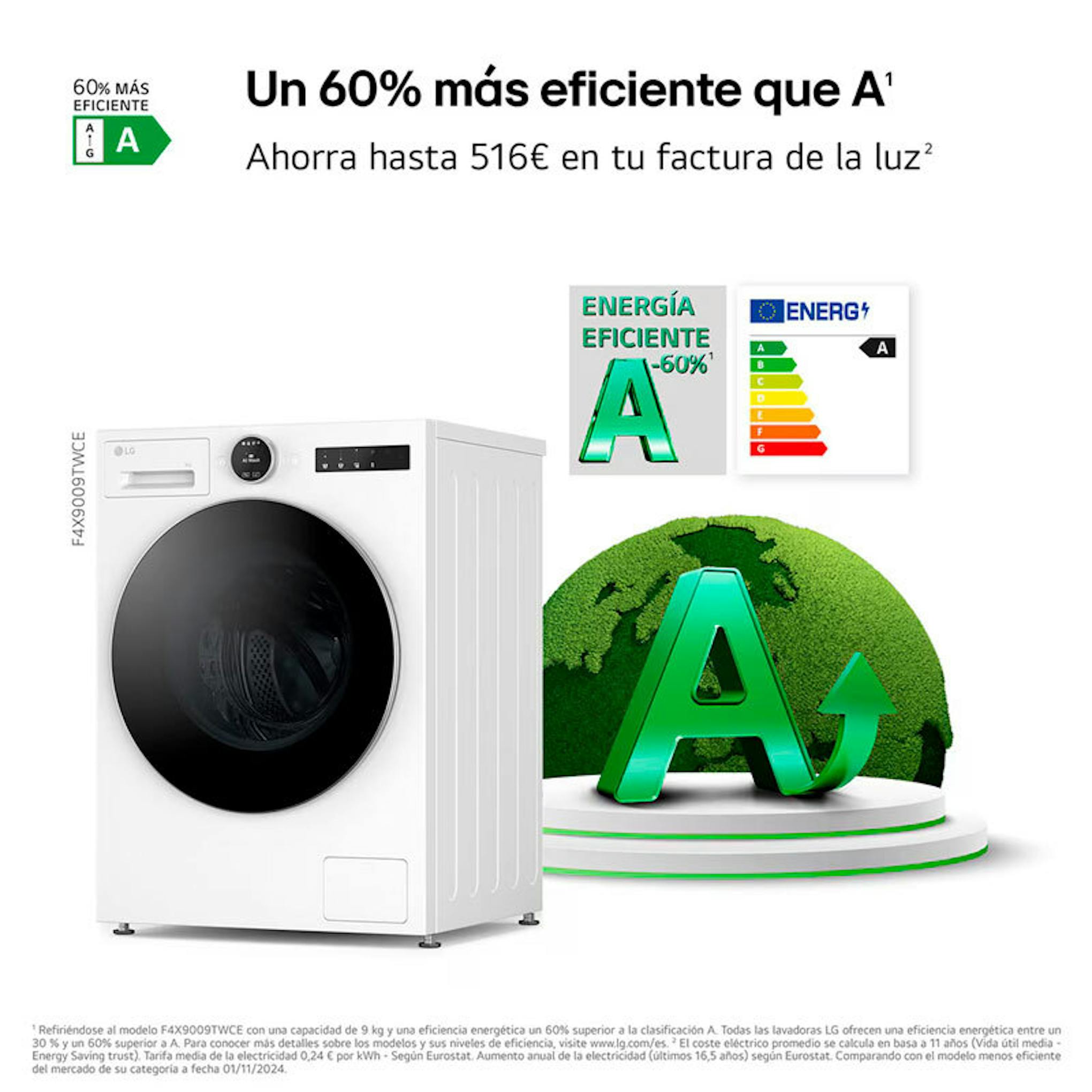 Lavadora de carga frontal LG F4X9009TWCE blanca con puerta negra y etiqueta de eficiencia energética