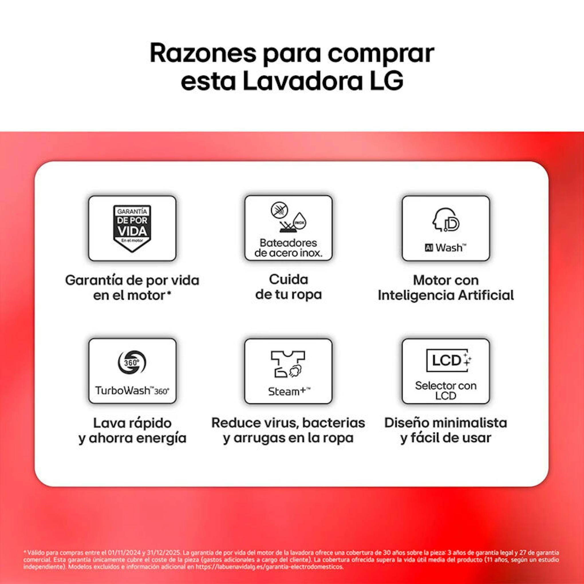 Infografía de la lavadora LG F4X9009TWCE con funciones como AI Wash, Steam+ y TurboWash360