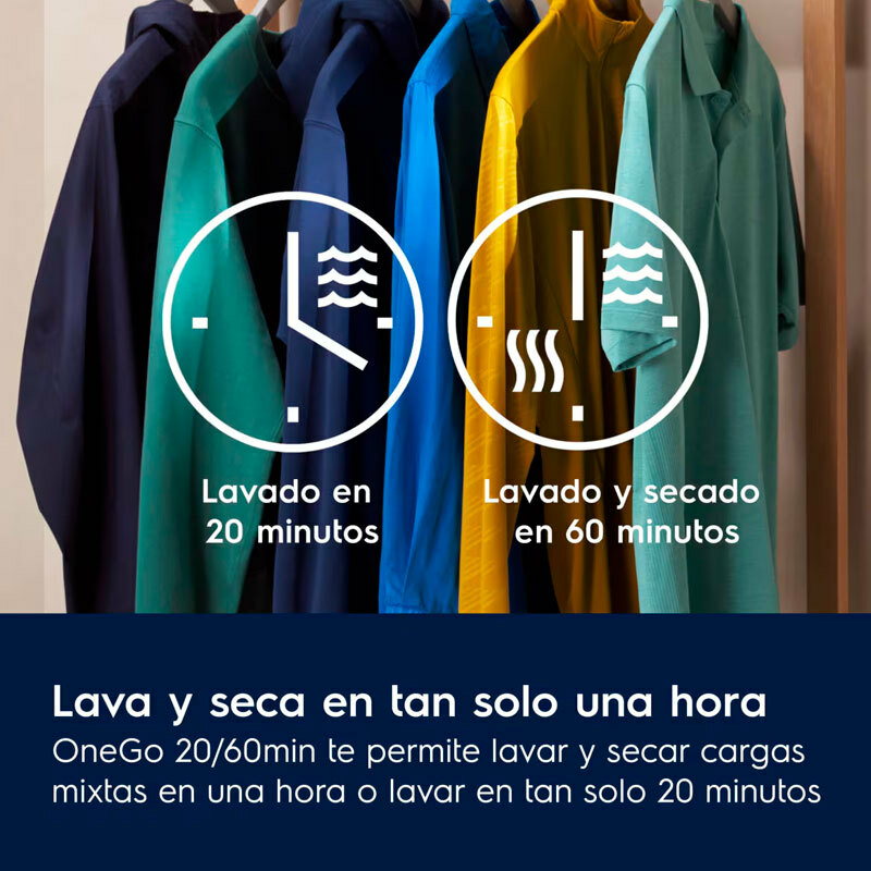 Lavasecadora Electrolux Serie 700 EWI7294M2B – 9 kg lavado, 5 kg secado, Motor Inverter