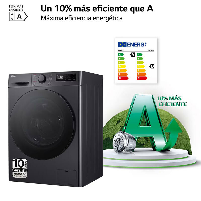 Lavasecadora LG F4DR6010AGM – 10/6 kg, AI Direct Drive, TurboWash360