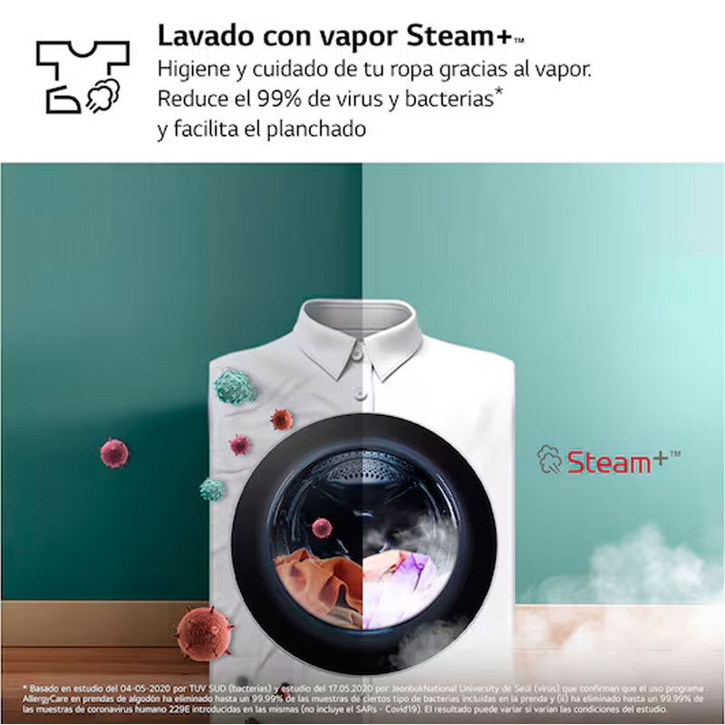 Lavasecadora LG W4X1085NWH – 8 kg/5 kg, 1400 rpm, WiFi ThinQ