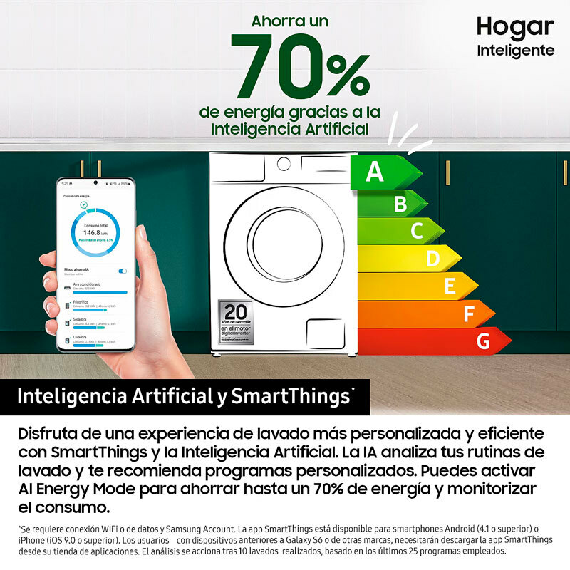 Lavasecadora Samsung WD11DG6B85BEU3 – 11 kg lavado, Autodosificación, Conectividad SmartThings