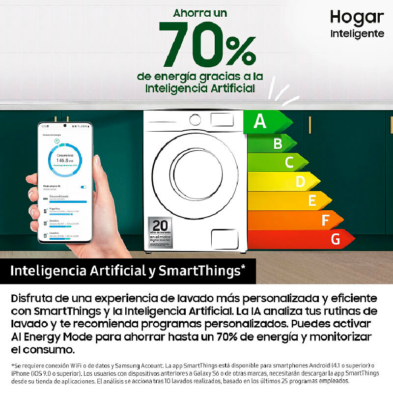 Lavasecadora libre instalación Samsung WD90DG5B15BBEC – 9/6 kg, Digital Inverter, WiFi SmartThings