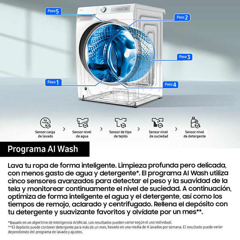 Lavasecadora Samsung WD90DG6B85BEU3 – 9 kg lavado / 6 kg secado, AI Wash, Autodosificación