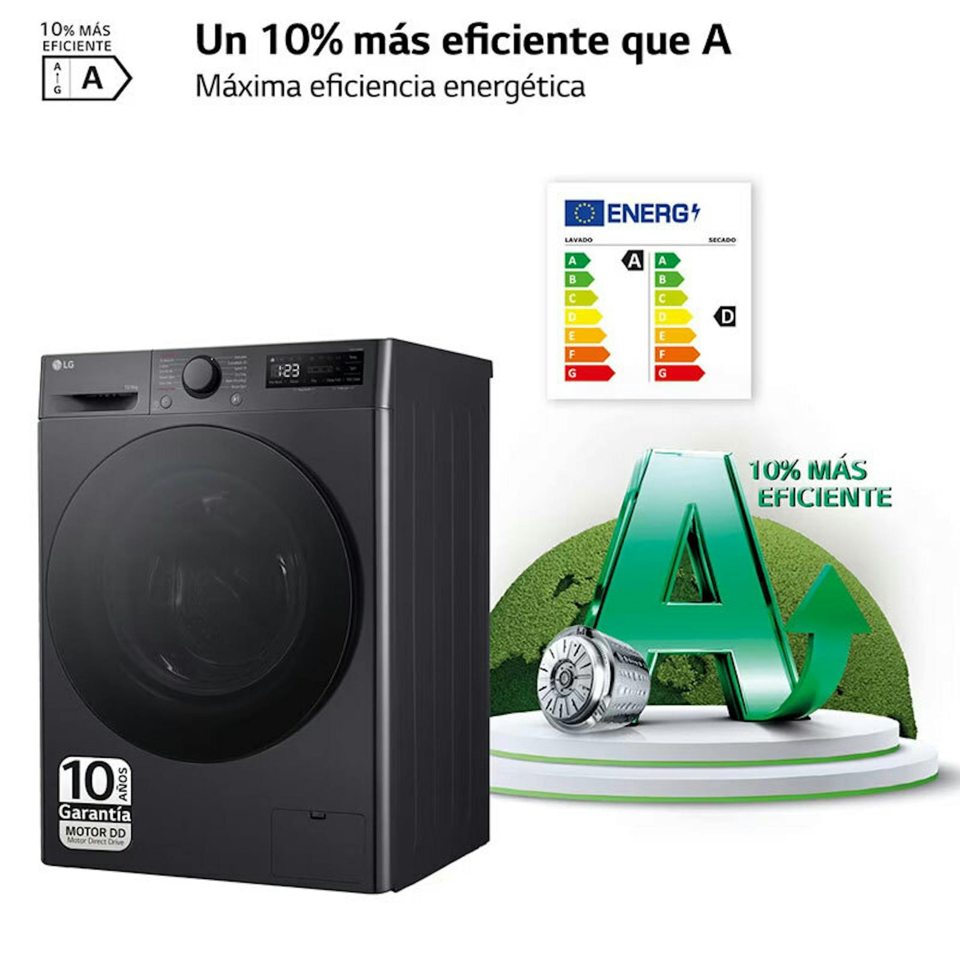 Lavasecadora LG F4DR6010AGM negra con etiquetas de eficiencia energética