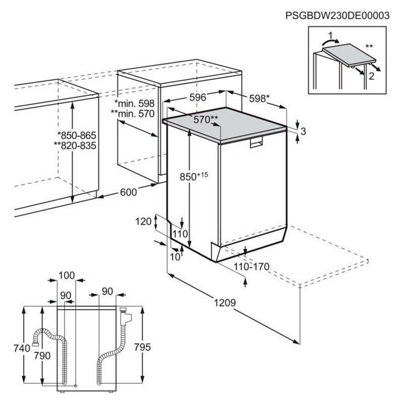 Lavavajillas 60 cm AEG FFB76717PW – 14 servicios, Clase A, Silencioso 44 dB