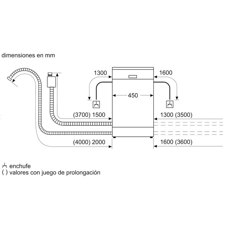 Lavavajillas 45 cm Bosch SPS4HMW49E – 10 servicios, Home Connect, AquaStop