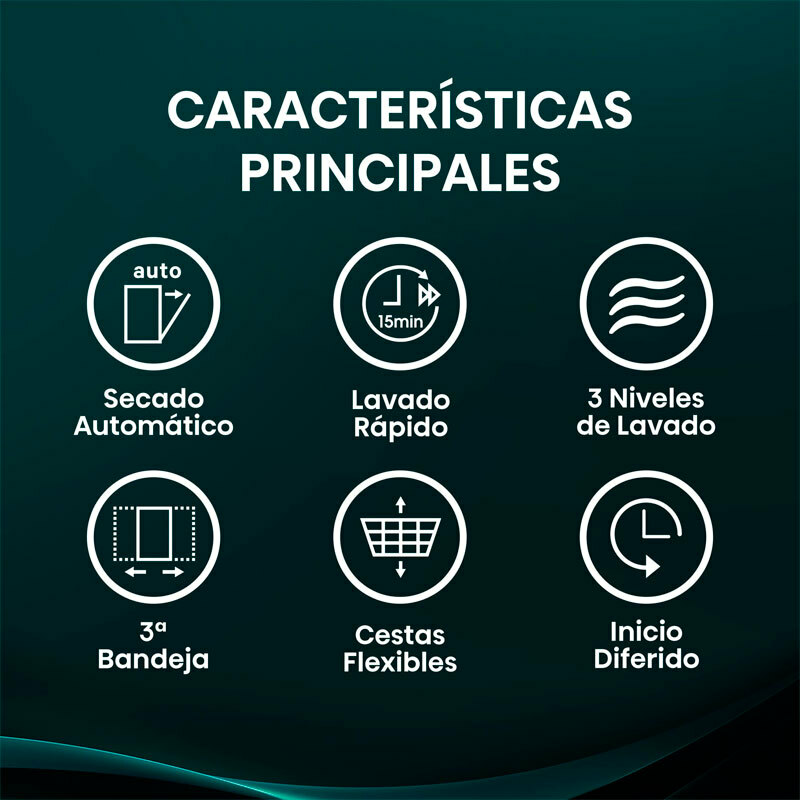 Lavavajillas libre instalación Hisense HS643C90W – 16 servicios, Secado auto, AquaStop