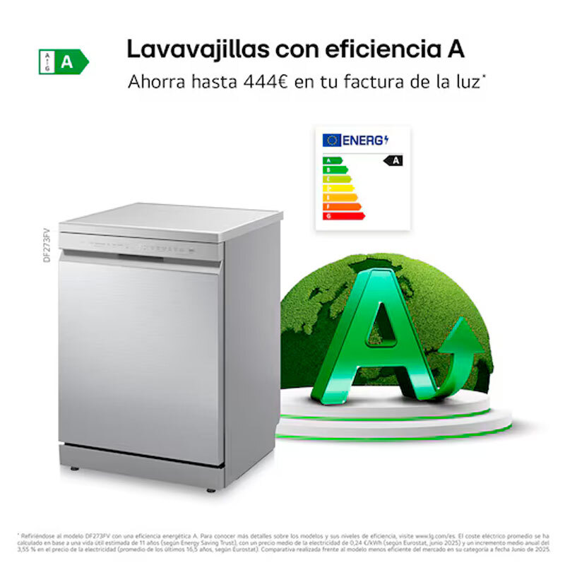 Lavavajillas LG DF273FV – 14 servicios, QuadWash, Inverter Direct Drive