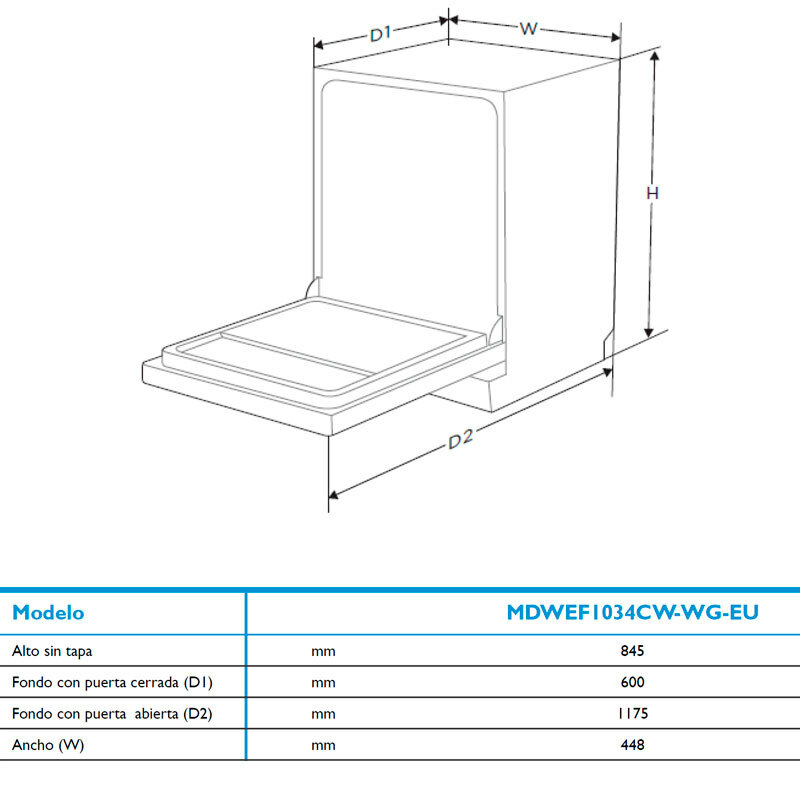 Lavavajillas libre instalación Midea MDWEF1034CW-WG-EU – 45 cm, 10 servicios, WiFi