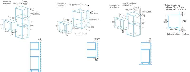 Microondas integrable Balay 3WMB1918 – 17 L, 800 W, Control mecánico