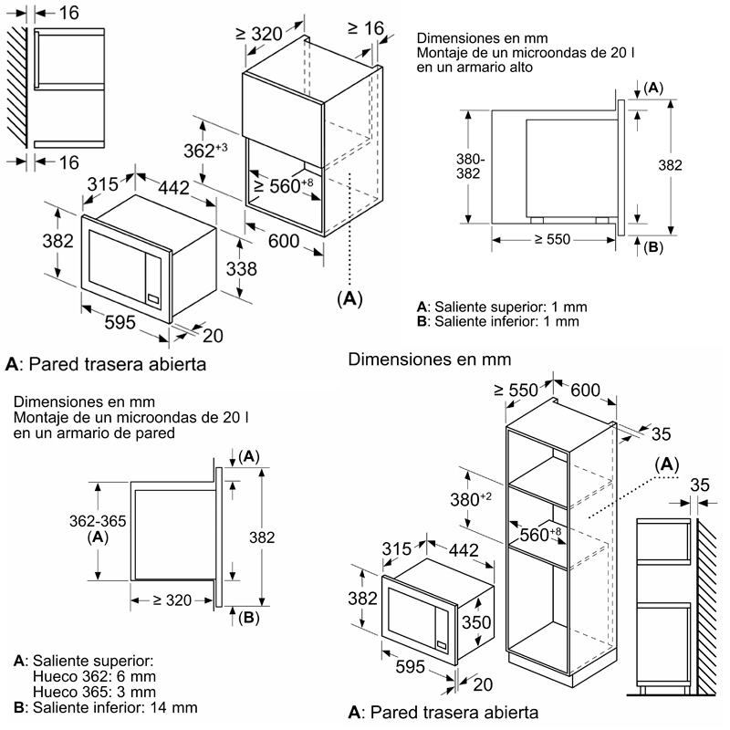 Microondas integrable Bosch BEL623MS3 – 20 L, 800 W, Grill 1000 W