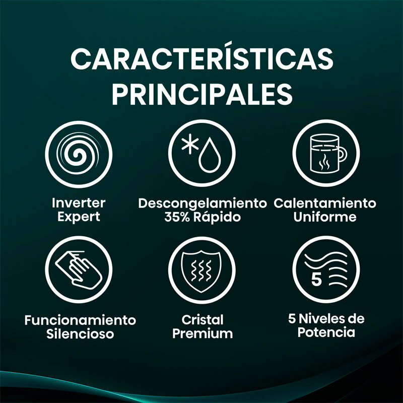 Microondas Hisense H20MOBP1HI – 20 L, Inverter, 700 W