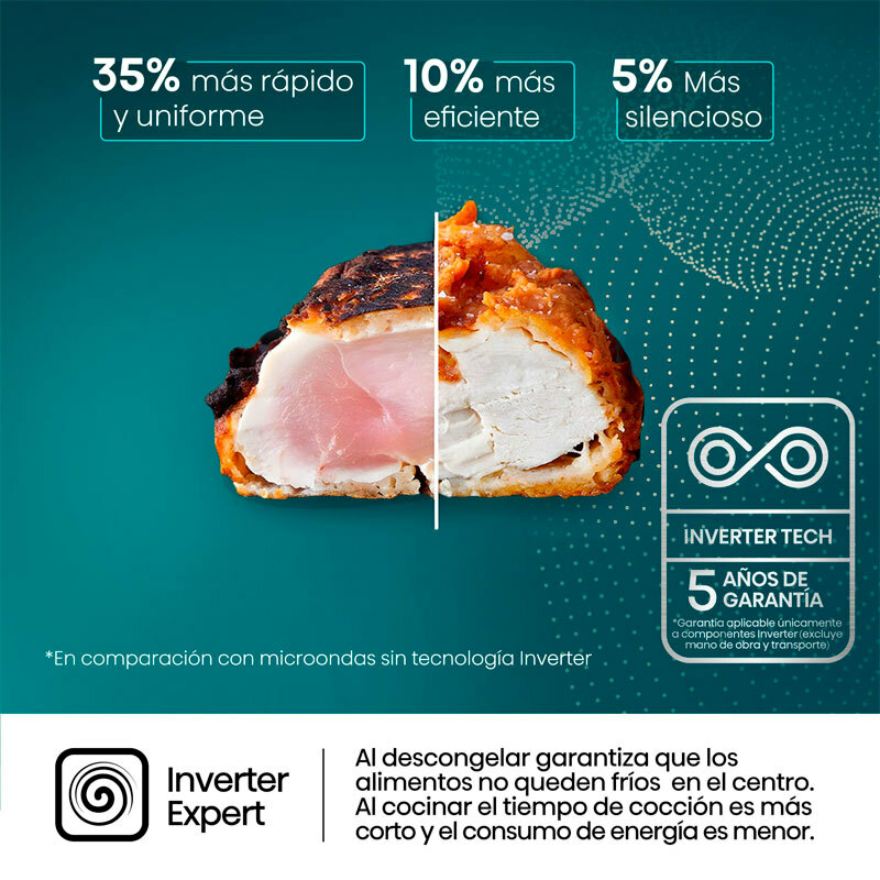 Microondas Hisense H20MOBP1HI – 20 L, Inverter, 700 W