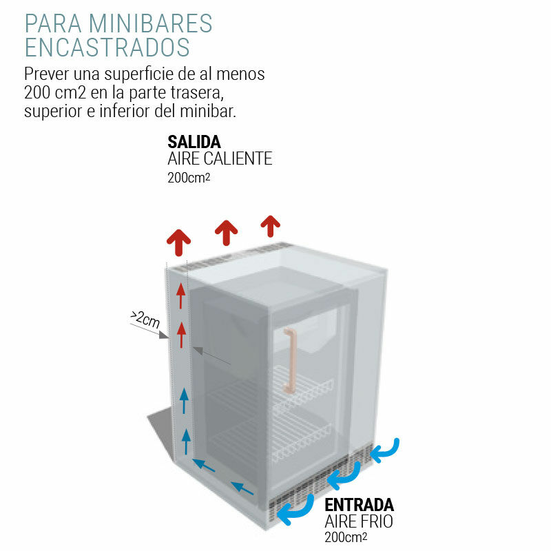 Minibar Arregui MBA300N2112 – 30 L, Silencioso, Puerta reversible